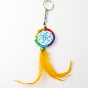 Nglering og drmmefanger