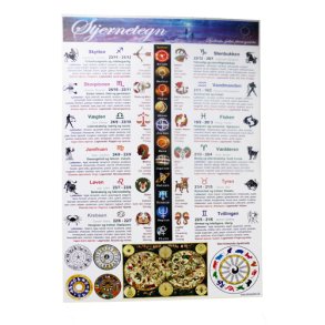 Plakat A3 Stjernetegn